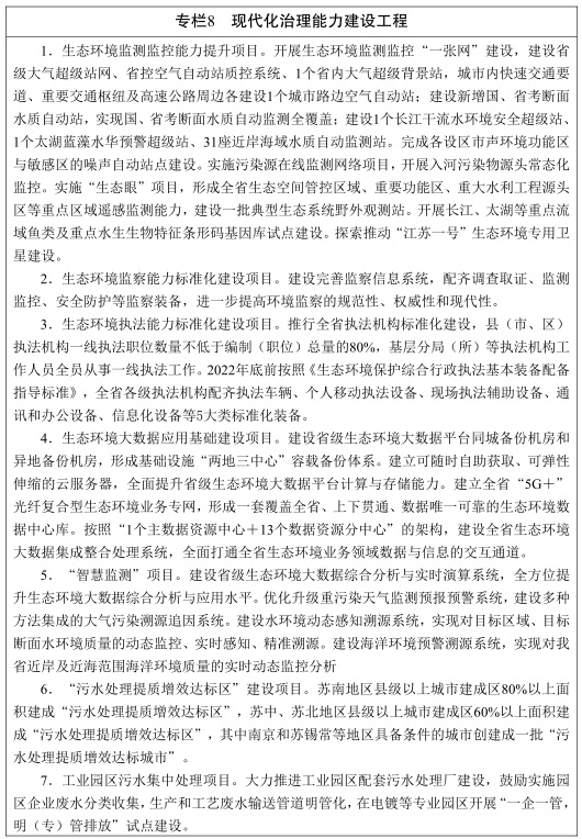 現代化治理能力建設工程.jpg