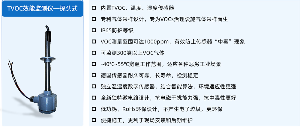 VOCs去除率管控設備參數.jpg